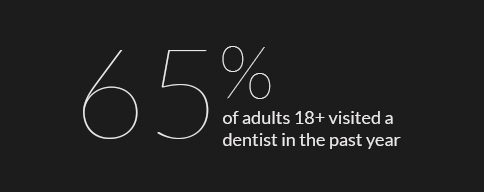POC_Stats_dentist1-1
